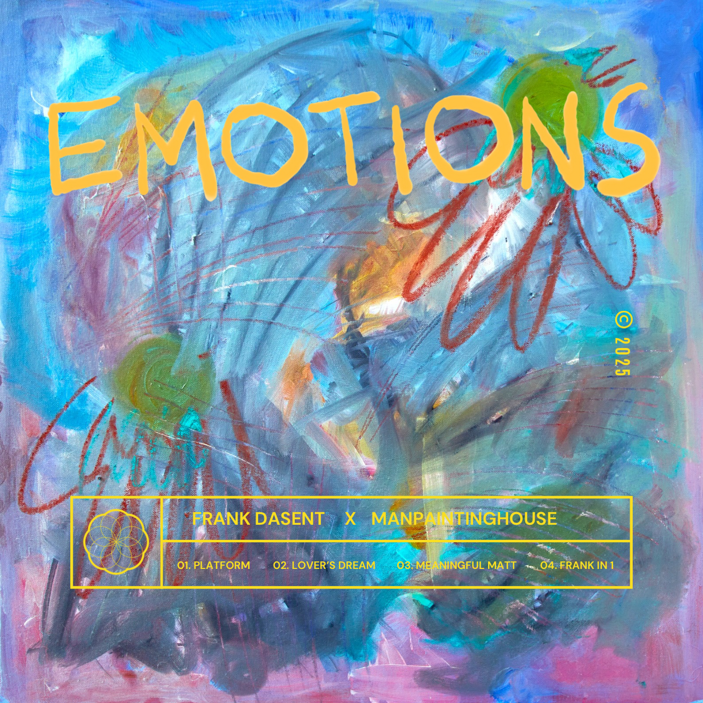 Frank Dasent & manpaintinghouse “Emotions” EP deep house, lo-fi textures, and 80s-inspired grooves